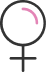 Gynaecology