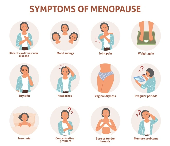 menopause symptoms